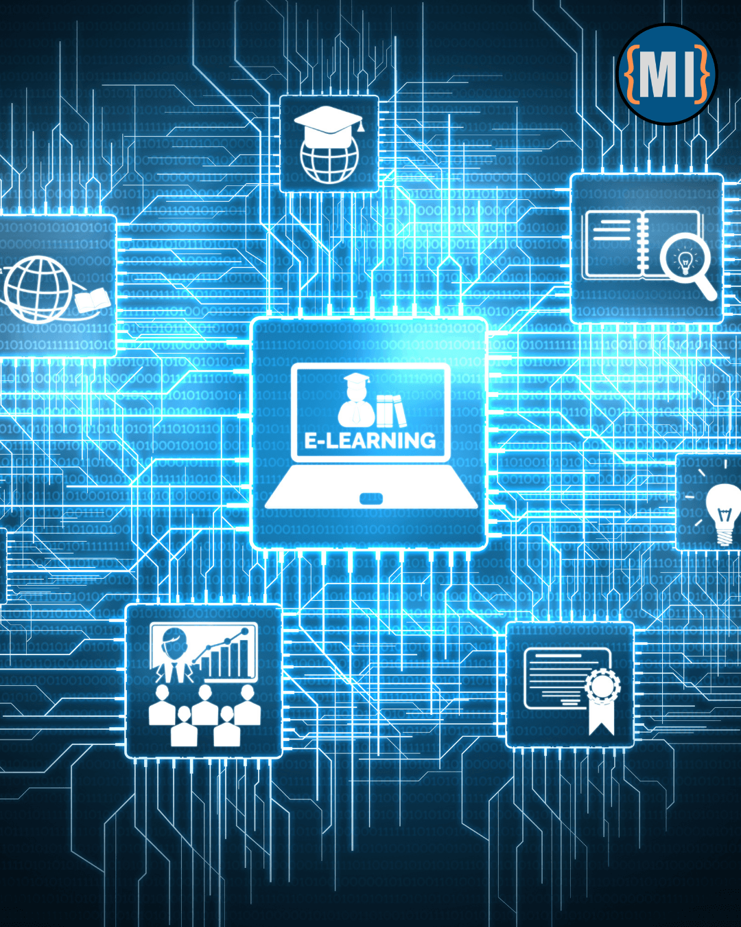 Creación de contenido en Tutor LMS